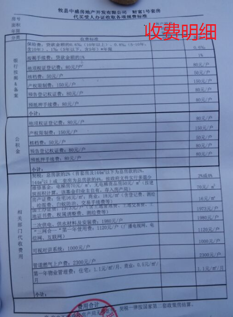 在茶陵县买了这样的房子心在滴血 我该怎么办？ 投诉直通车_湘问投诉直通车_华声在线