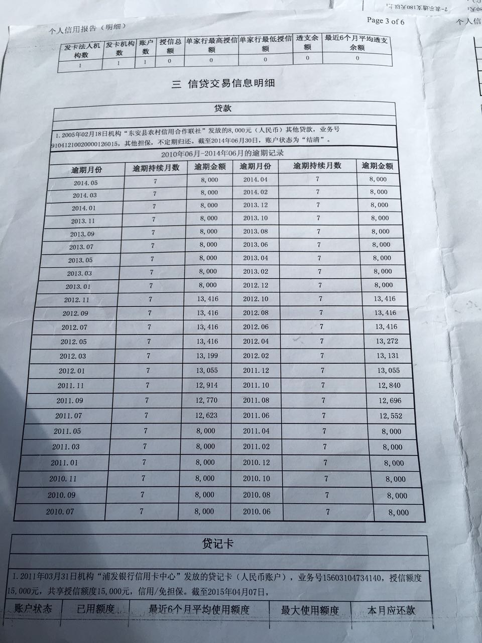 东安县农村信用合作联社盗用他人个人信息贷款产生逾期 投诉直通车_湘问投诉直通车_华声在线