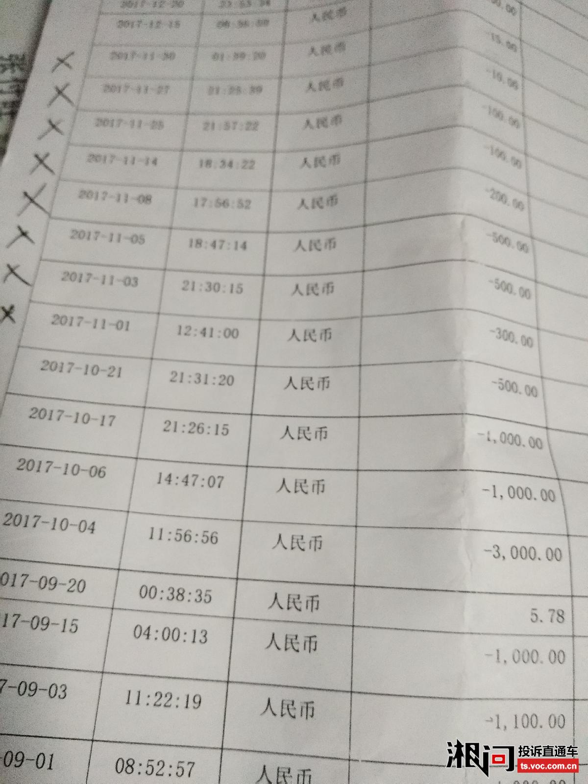 银行卡里的钱莫名其妙被中移电子商务有限公司转走3000元 投诉直通车_湘问投诉直通车_华声在线