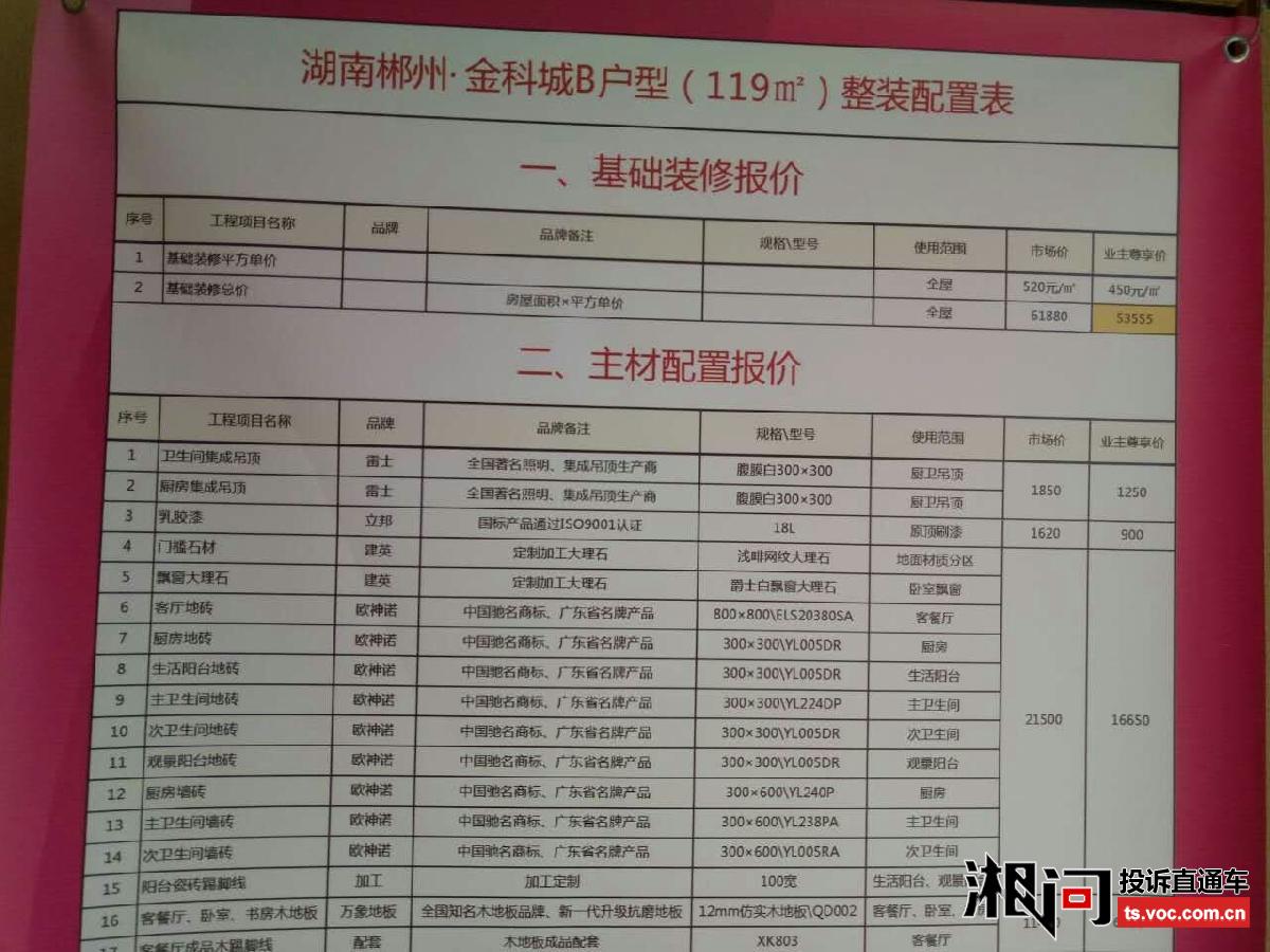 装修主材团购