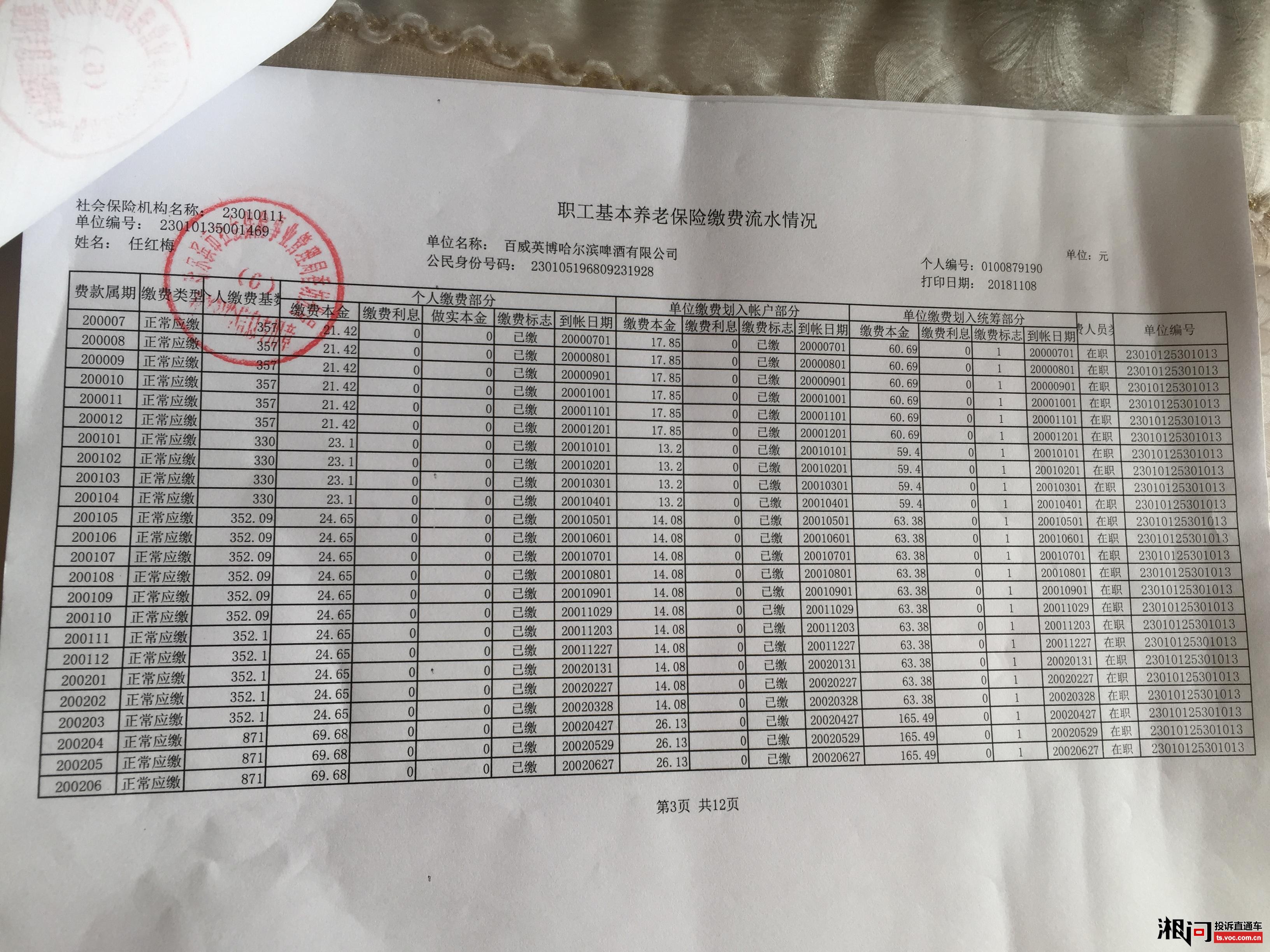 哈尔滨啤酒有限公司对员工工资弄虚作假 投诉直通车_湘问投诉直通车_华声在线