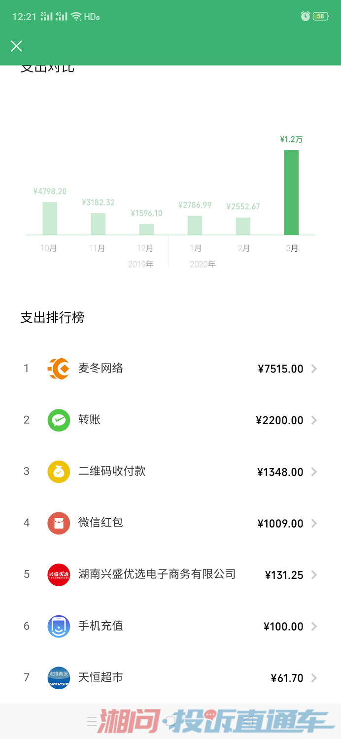 这是3月份被麦冬网络旗下的浪仔捕鱼app诱惑用微信支付的
