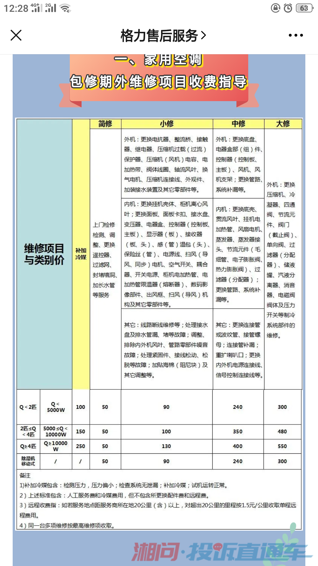 格力空调维修配件要价高达1000