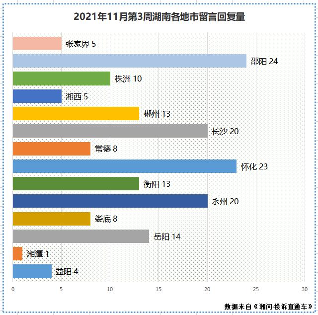 微信截图_20211119160443.jpg