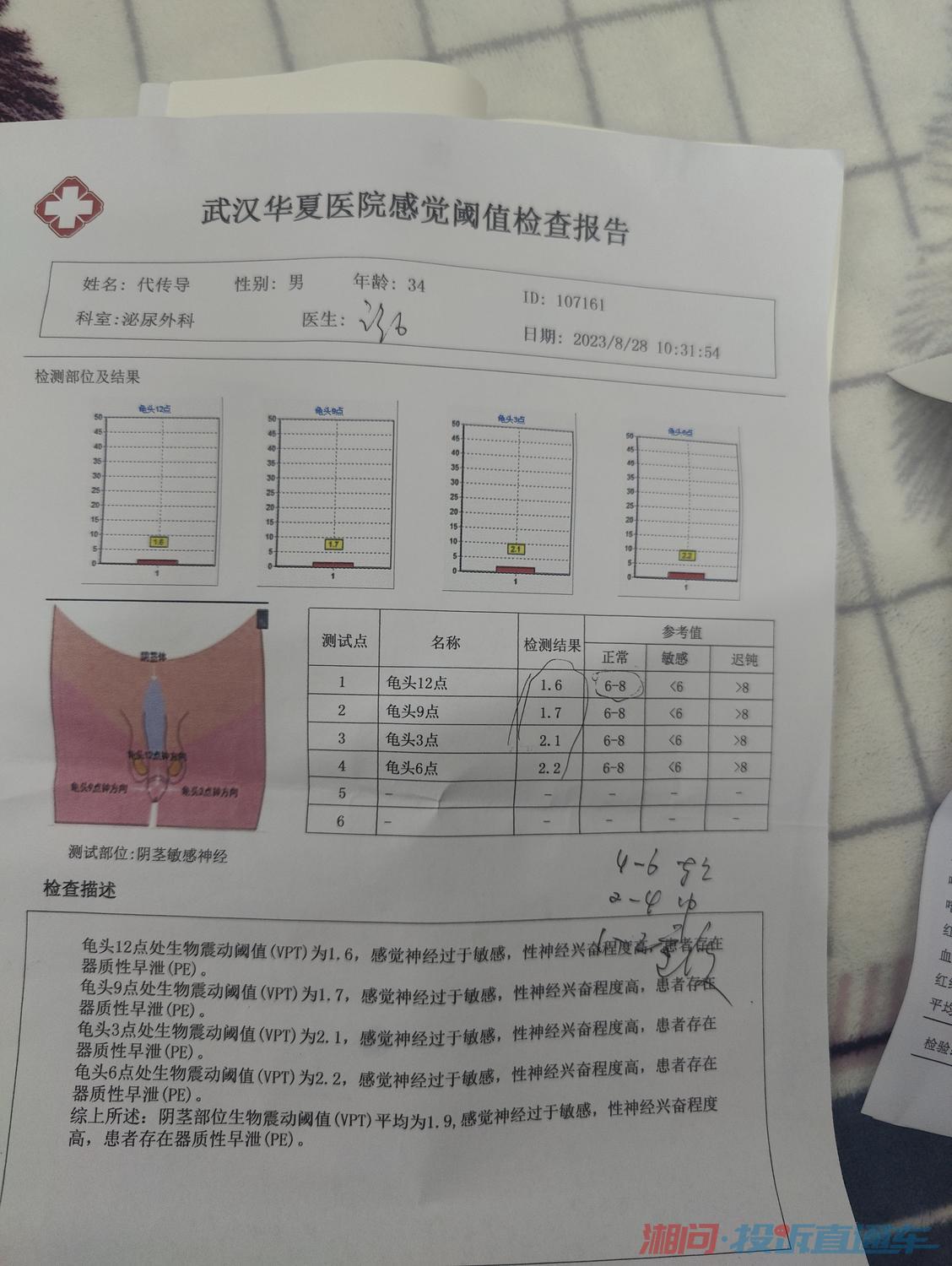 武汉华夏医院三天花费37000元