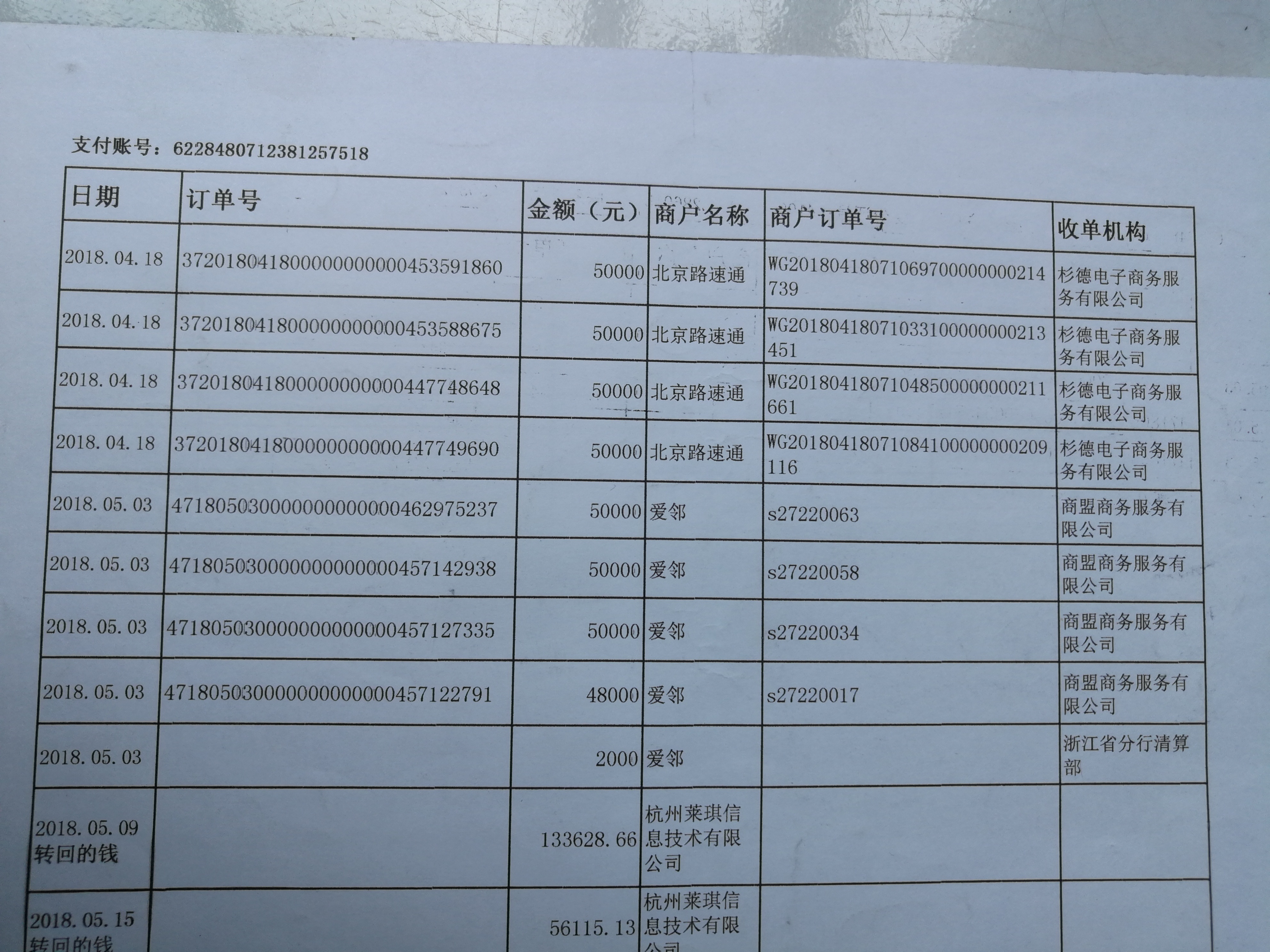 上海杉德支付、杭州商盟两家支付公司 投诉直通车_湘问投诉直通车_华声在线