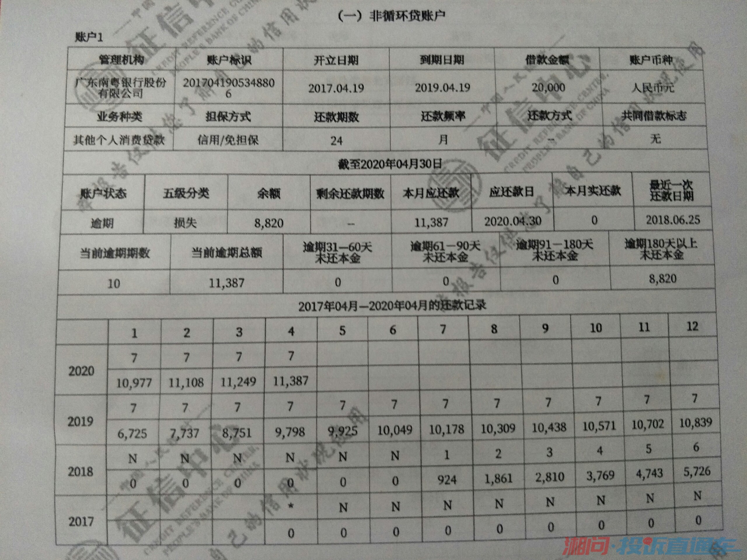 于2019年5月已连本带利全部结清。2020年5月27日，广东南粤银行短信告知此...