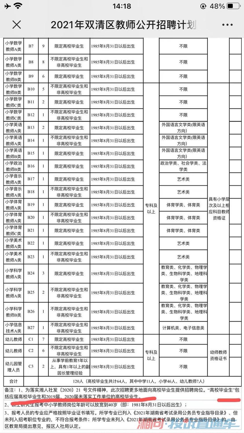 纸样师招聘_哪里招聘婚纱晚装纸样师傅(5)