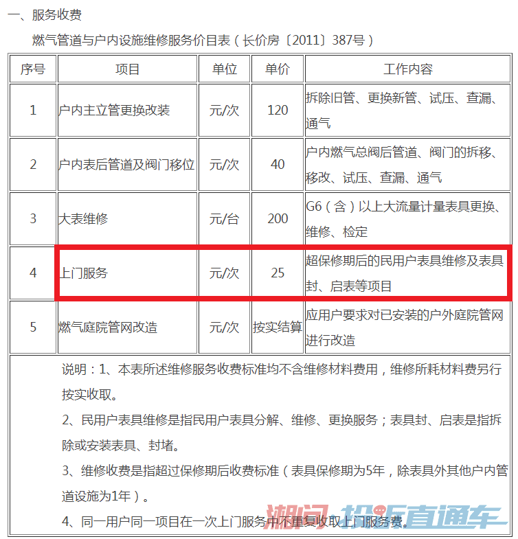 新奥门开将创下历史新纪录