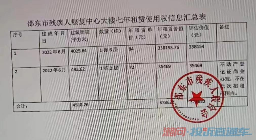 请求监督(2024)湘05 民终2692号裁定投诉直通车_湘问投诉直通车_华声在线