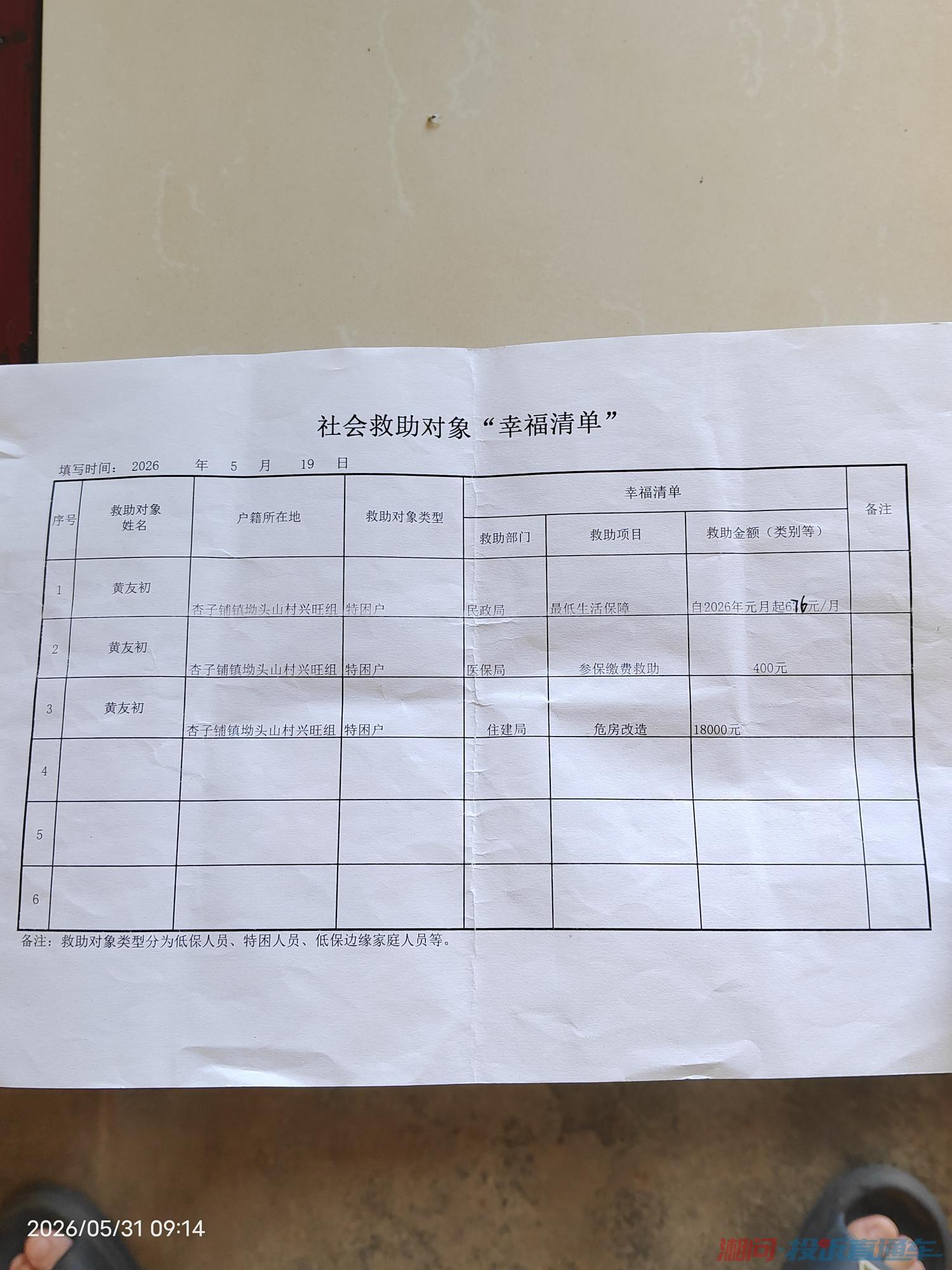 农村五保户社会救助清单不实
